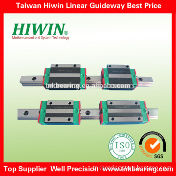 Taiwan HIWIN linear guide HGH65HA are selling by 10% discount price